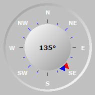 Wind Compass